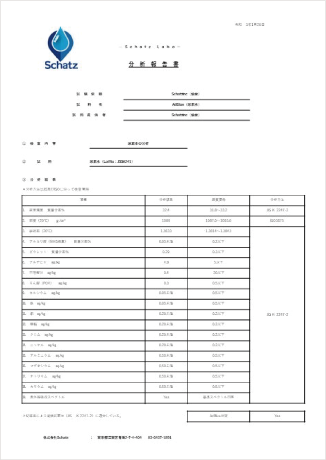 国内検査結果と保管義務